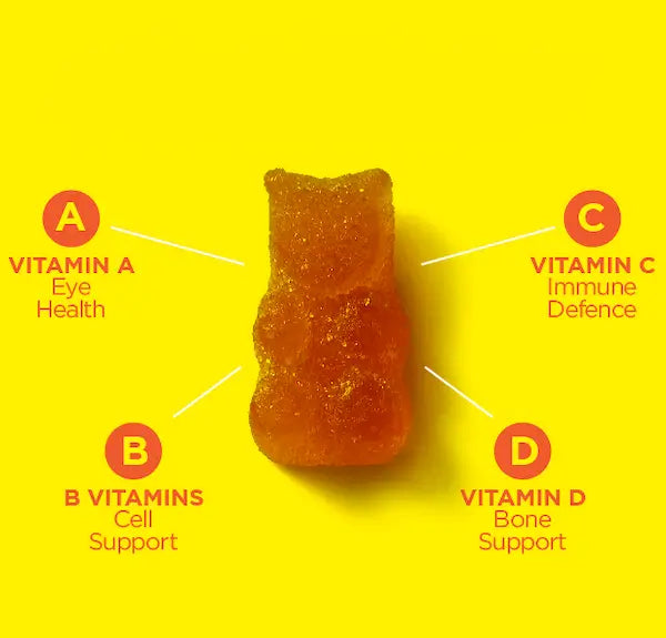 NutriBears Multivitamin Gummies - Daily Essential Nutrients for Kids' Growth and Health